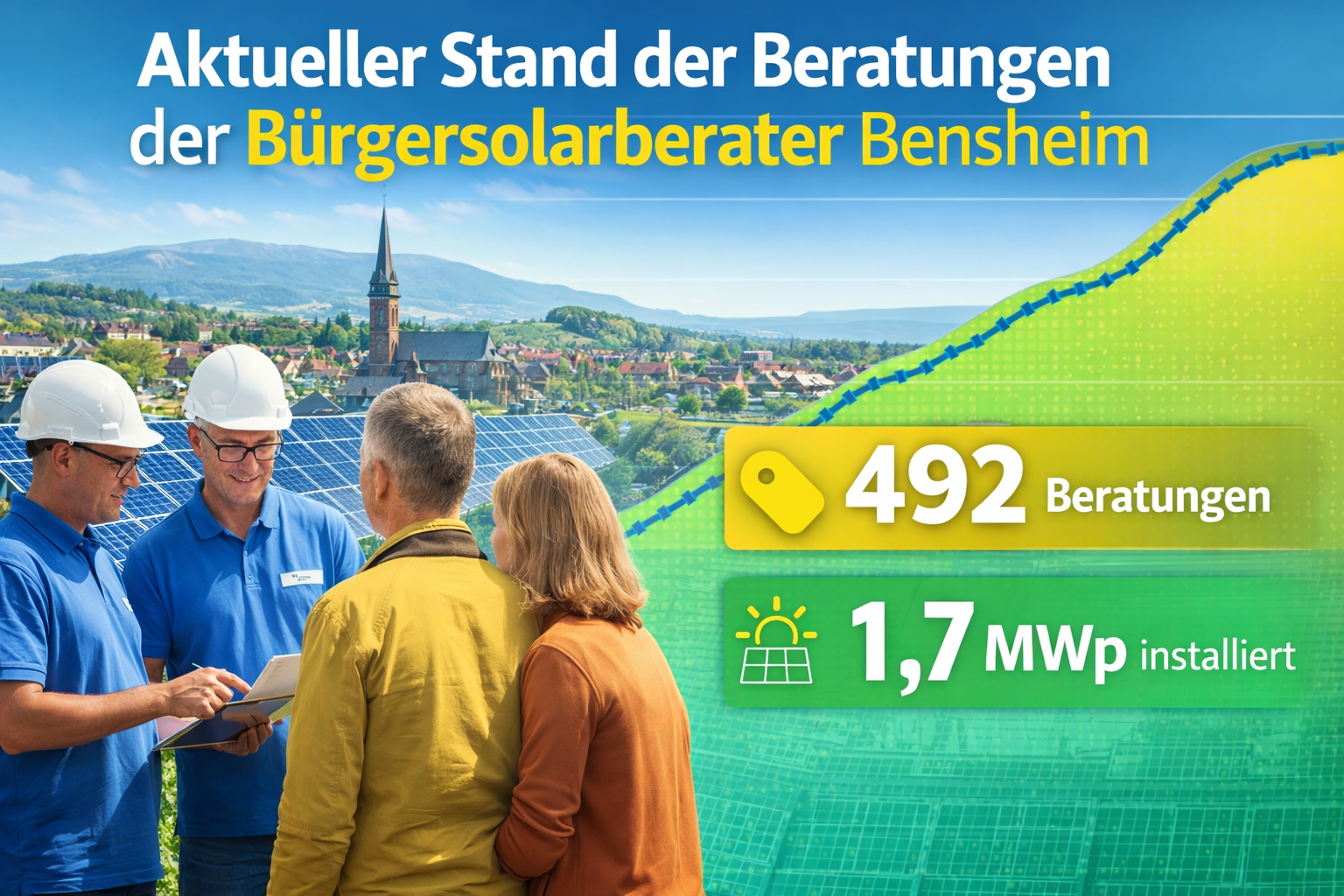 BSB Beratungen